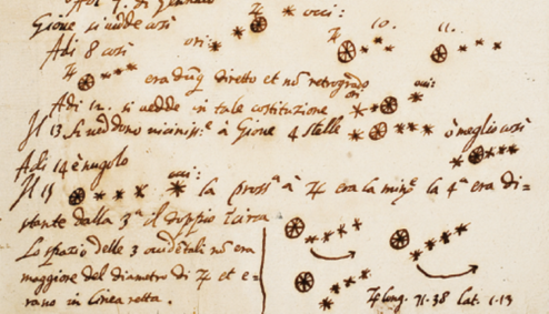 Sketch of Jupiter’s moons by Galileo.